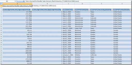 Excel_Show_Details_Tab